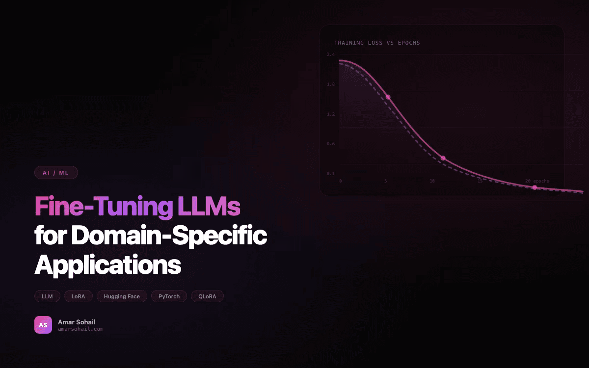 Fine-Tuning LLMs for Domain-Specific Applications: A Practical Guide