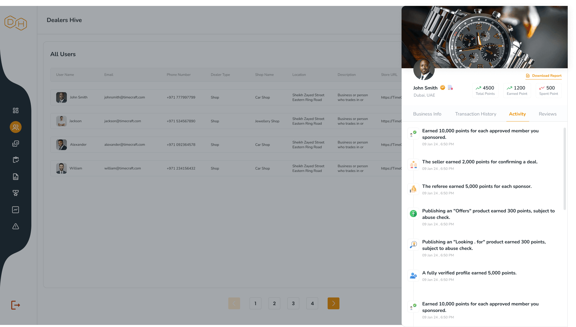 Hyves – B2B Luxury Watch Trading Platform — feature view