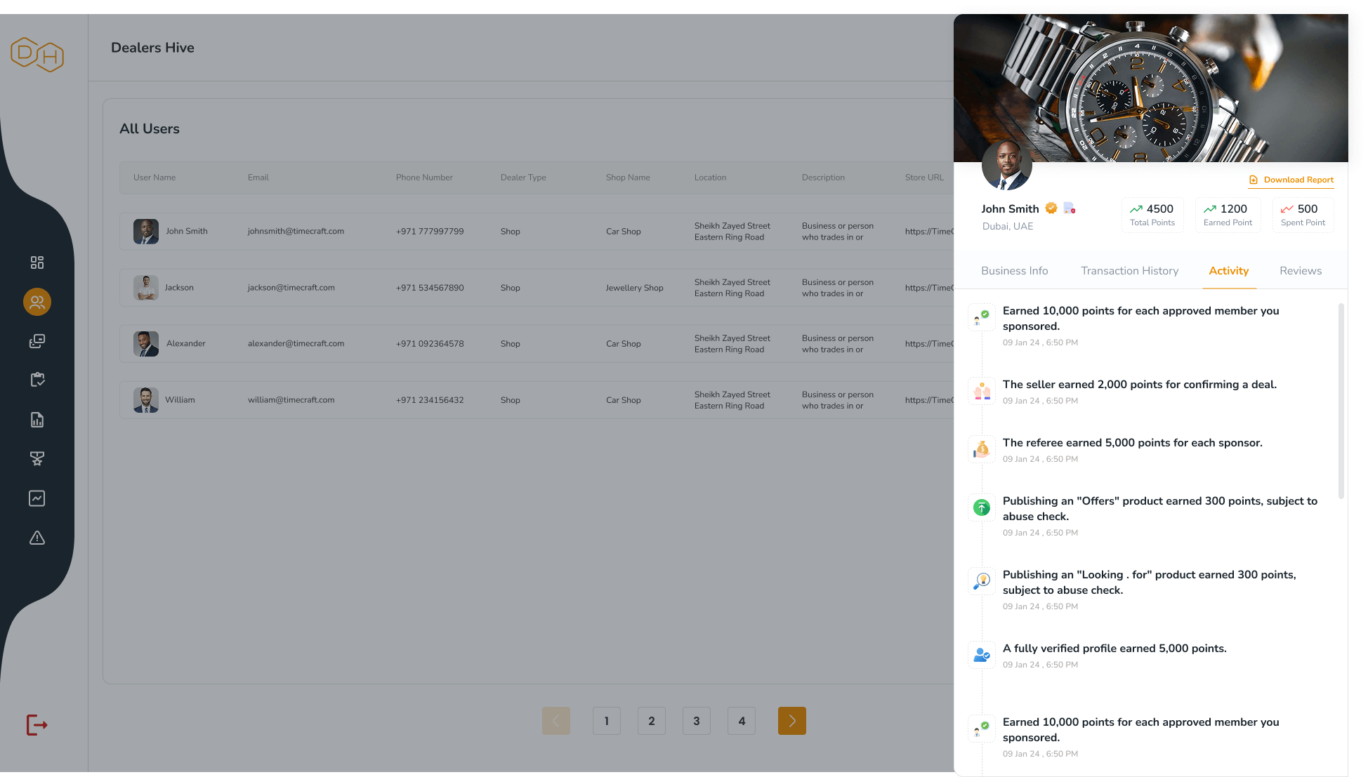 Hyves – B2B Luxury Watch Trading Platform — feature view