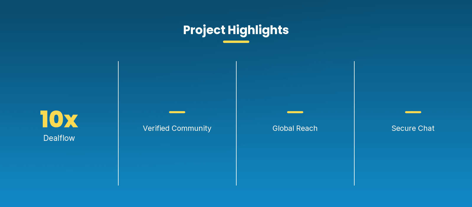 Hyves – B2B Luxury Watch Trading Platform — interface preview