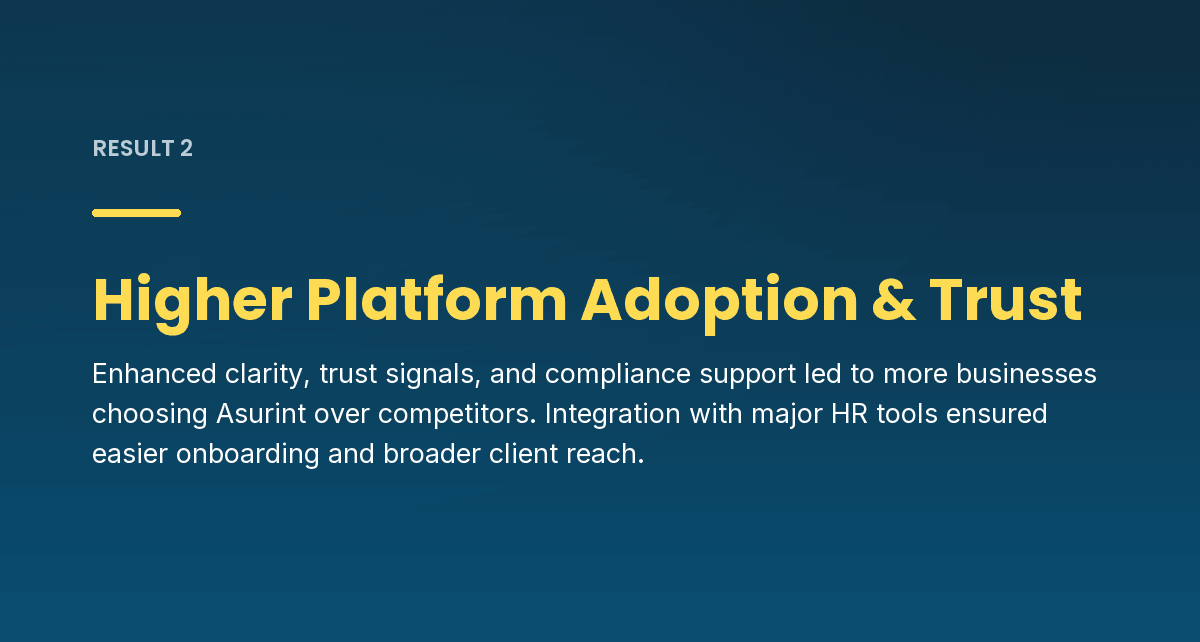 Asurint – Smarter Background Screening Solutions — detail view