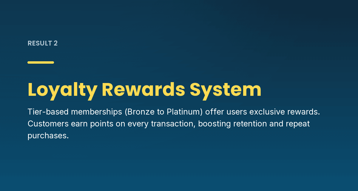 Gold Bank – Precious Metals E-commerce Platform — detail view