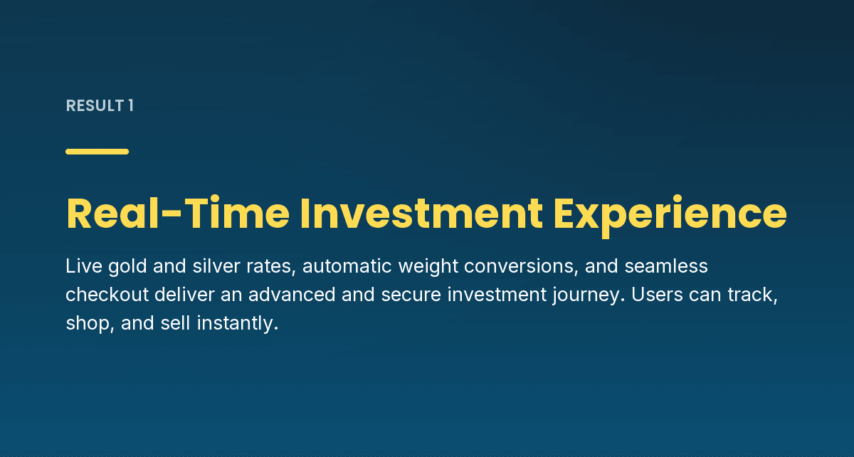 Gold Bank – Precious Metals E-commerce Platform — feature view